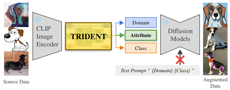 MY ALT TEXT